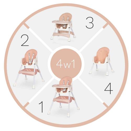 Colibro Picolo Etetőszék - Pastel Pink