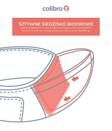 Colibro Honey Kenguru Merev Csípőülőkével - Sky