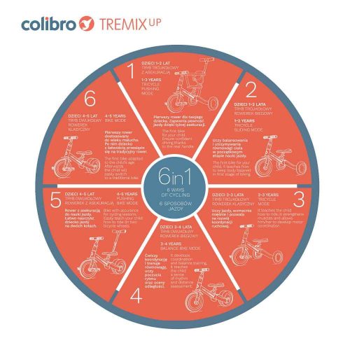 Colibro Tremix Up 6in1 Futóbicikli - Blank