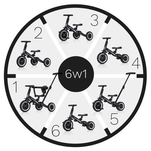 Colibro Tremix Up 6in1 Futóbicikli - Magnetic