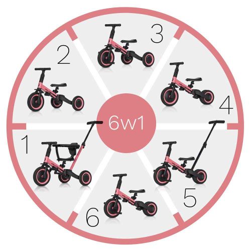 Colibro Tremix Up 6in1 Futóbicikli - Rose