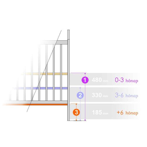 Tomi 5. Kiságy 60x120 - fehér