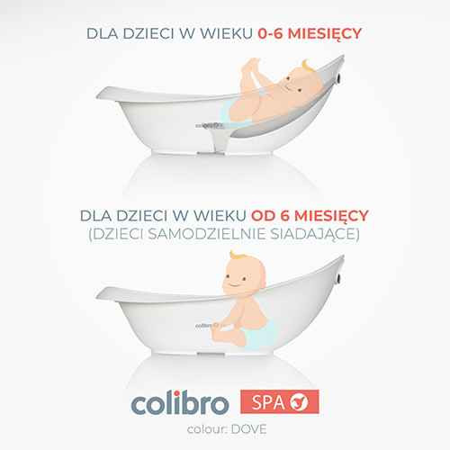 Colibro Spa Piskótakád - Dove