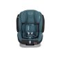 EasyGo Nino 9-36kg gyerekülés Adriatic