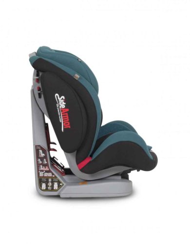 EasyGo Nino 9-36kg gyerekülés Adriatic