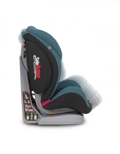 EasyGo Nino 9-36 kg gyerekülés Titanium