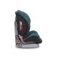 EasyGo Nino 9-36 kg gyerekülés Titanium